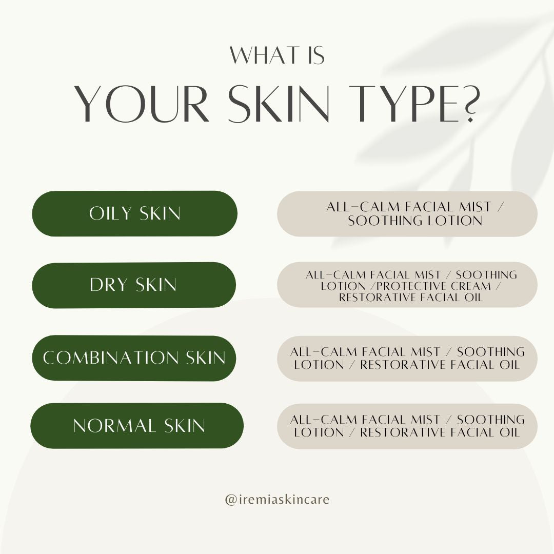 Whatever your skin type, we have you covered. Take a look at our recommendations, or take our Skincare Quiz to find a personalized recommendation.